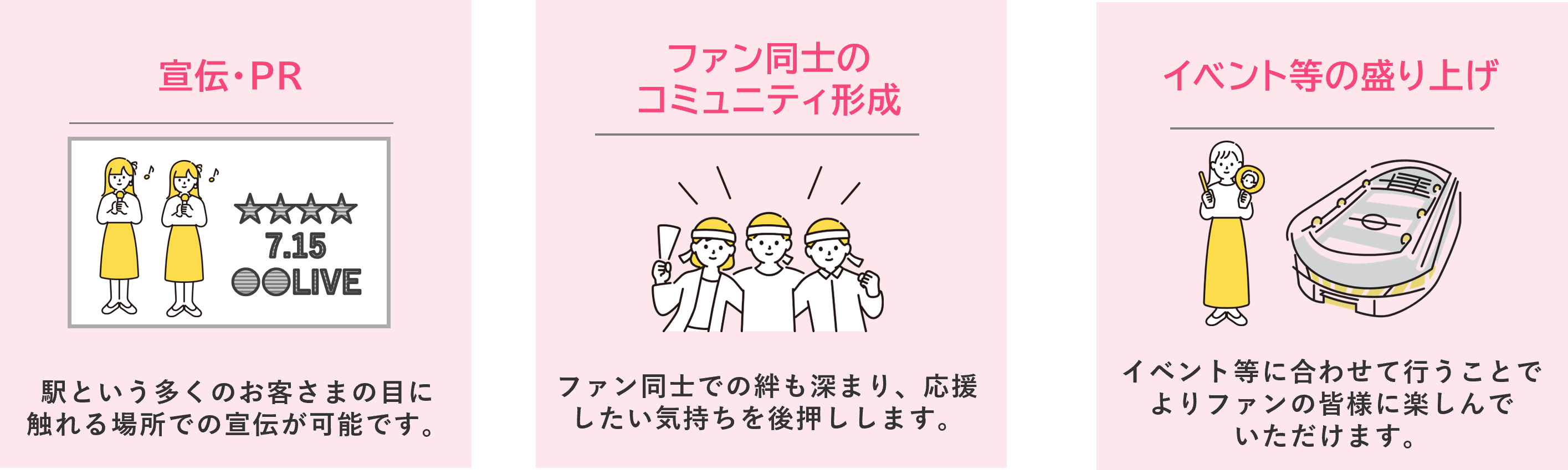 駅で簡単に参加できる「推し活」を提案するサービス「推しSta！」を開始！～ファンの皆様に「駅」を中心としたパッケージ型の「推し活」をご提案します～のサブ画像4