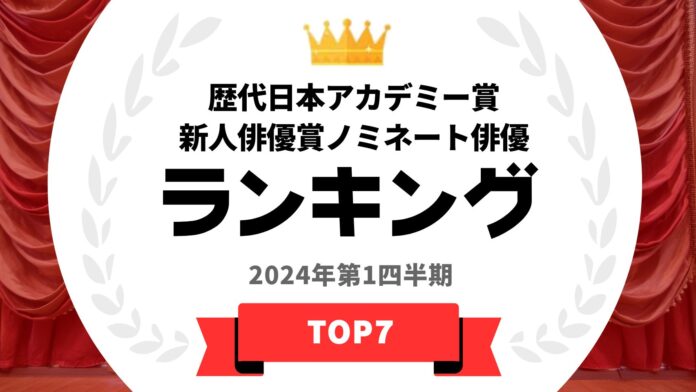 『タレントパワーランキング』が歴代の日本アカデミー賞新人俳優賞ノミネート俳優ランキングを発表！WEBサイト『タレントパワーランキング』ランキング企画第333弾！のメイン画像