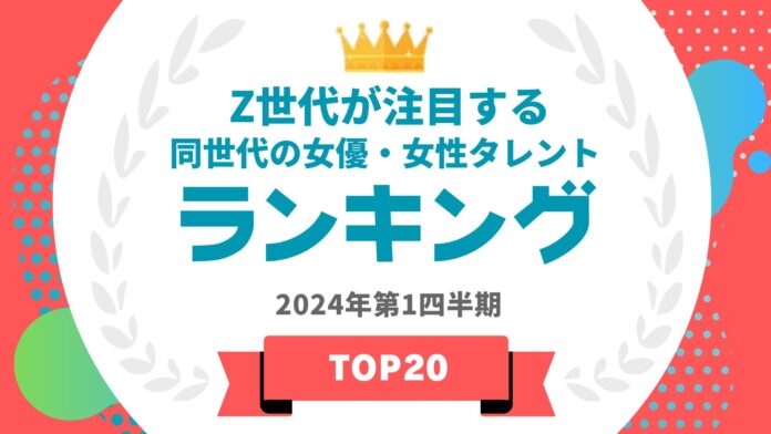 『タレントパワーランキング』がZ世代が注目している同世代の女優・女性タレントランキングを発表！WEBサイト『タレントパワーランキング』ランキング企画第337弾！のメイン画像