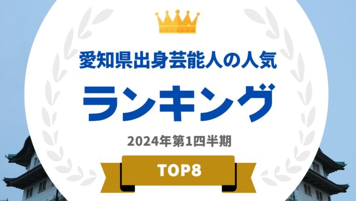 『タレントパワーランキング』が愛知県出身タレントのランキングを発表！WEBサイト『タレントパワーランキング』ランキング企画第340弾！のメイン画像