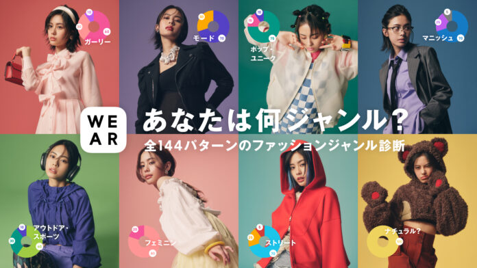 注目の若手女優・安斉星来が多彩なジャンルのファッショニスタに8変化する「WEAR by ZOZO」の新WEBCMを6月19日より配信開始！のメイン画像