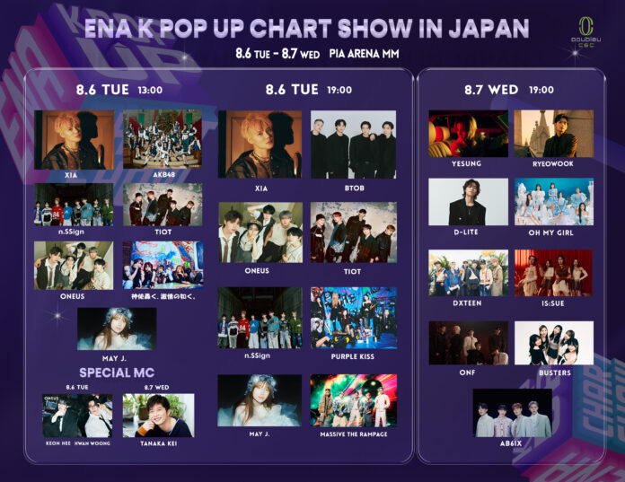 日韓話題のアーティストが集結！！ 「2024 ENA K POP UP CHART SHOW IN JAPAN」全出演者決定！～2024年8月6日(火)・7日(水) ＠横浜・ぴあアリーナMM～のメイン画像