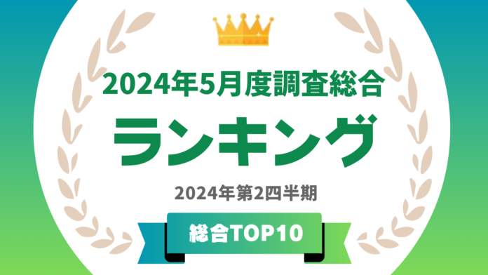 「タレントパワーランキング」2024年5月度調査（第2四半期）の総合 トップ10を発表！！のメイン画像