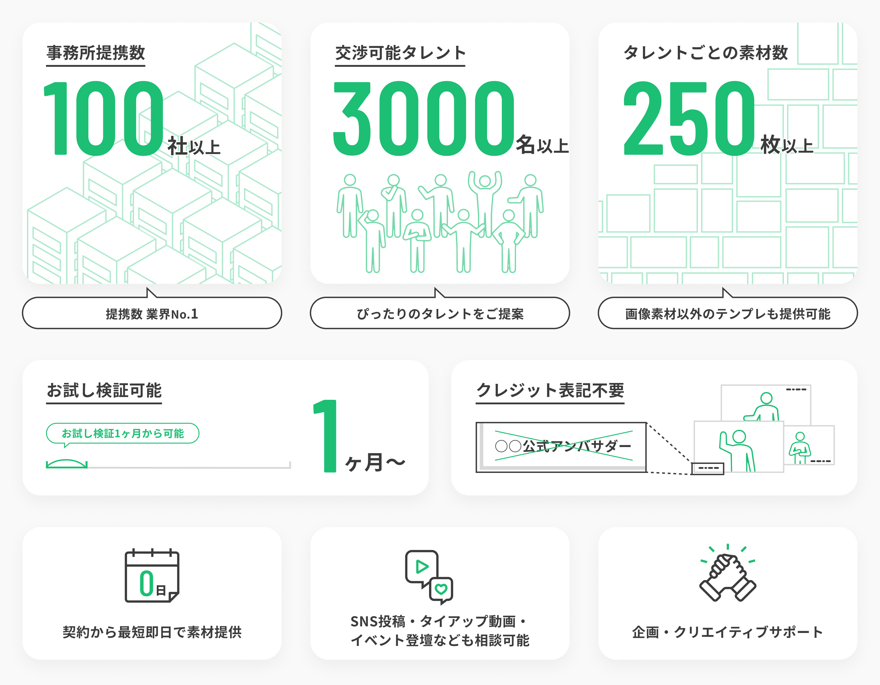 髙田延彦さんの肖像素材の広告活用が可能に！IPマーケティング包括支援サービス「Skettt（スケット）」に参加し、地方・中小企業のマーケティングを支援のサブ画像4_「Skettt」の特徴