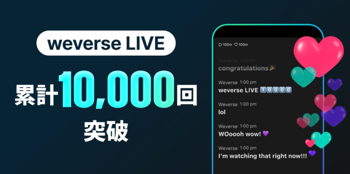 HYBE発、推し活ワンストップアプリ「weverse」ローンチ以降、weverse LIVE配信回数が累計1万回を突破、64億人のファンが視聴！のメイン画像