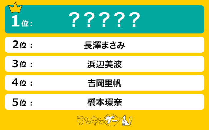 今結婚したらロス確定の「美人女優」ランキングを調査！１位はあの女優に決定！のメイン画像