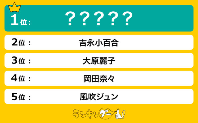 最高に可愛い「昭和の美人女優」ランキングを調査！1位は多くの視聴者がハートを撃ち抜かれた、あの女優！のメイン画像