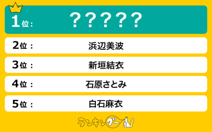 美人の共通点「忘れ鼻」の女性芸能人ランキングを調査！1位は多くの女性が憧れる、あの女優！のメイン画像