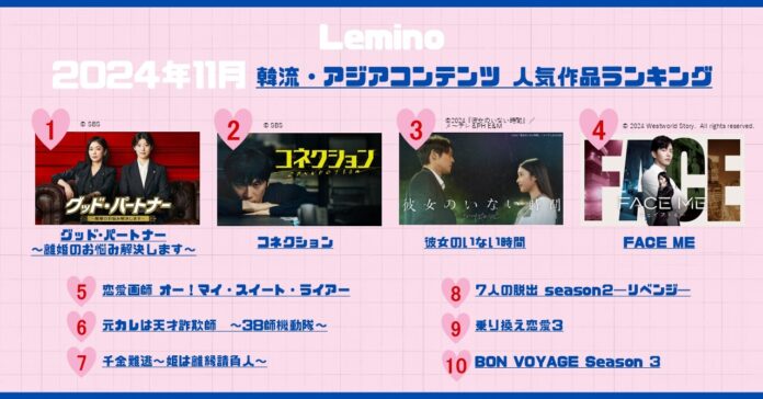 11月のLemino韓流・アジア人気ランキング発表！！第1位は2か月連続で「グッド・パートナー～離婚のお悩み解決します～」のメイン画像