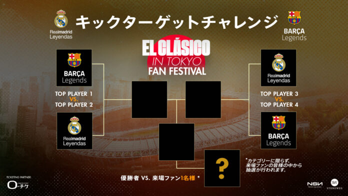 サッカーファン夢の企画が遂に実現！ 12/14 EL CLÁSICO in TOKYO FAN FESTIVALのメイン画像