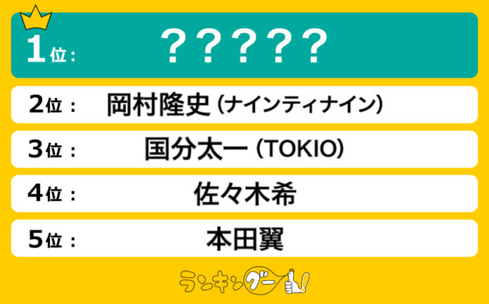 ぐるナイ歴代「ゴチ」全メンバー人気ランキングを調査！1位に輝いたのは…！？のメイン画像