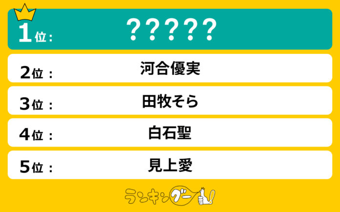 「ネクストブレイク若手女優」総ざらい！注目ランキングを発表！1位に輝いたのは…！？のメイン画像