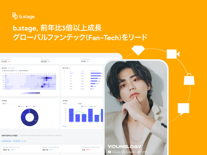 b.stage、前年比3倍以上成長、グローバルファンテック(Fan–Tech)をリードのメイン画像