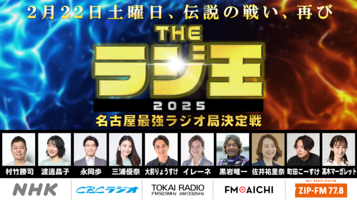 【NHK＋民放4局】名古屋最強のラジオ局を決める戦いが今年も幕を開ける！「THE ラジ王 2025」2月22日（土）YouTubeで生配信！のメイン画像