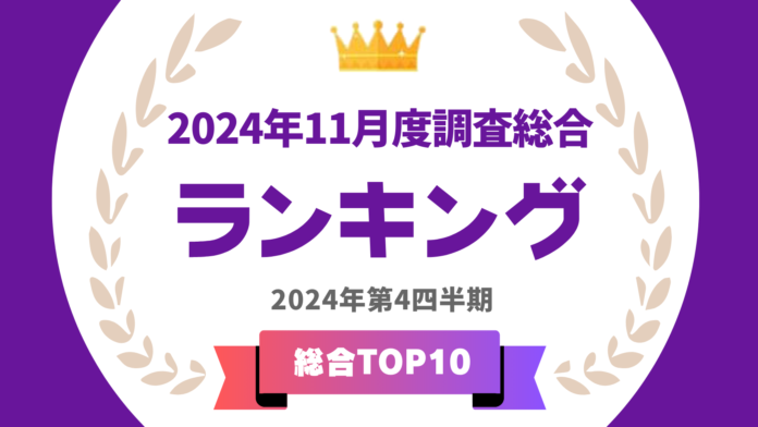 「タレントパワーランキング」2024年11月度調査（第4四半期）の総合 トップ10を発表！！のメイン画像