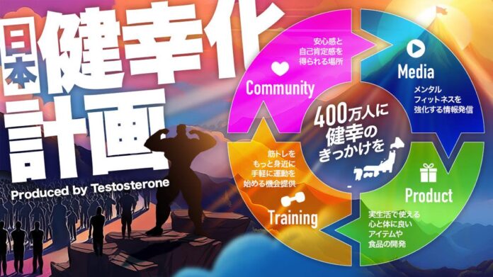 【Testosterone】SNSで注目のTestosteroneが「日本健幸化計画」を始動！協業先企業を大募集！のメイン画像