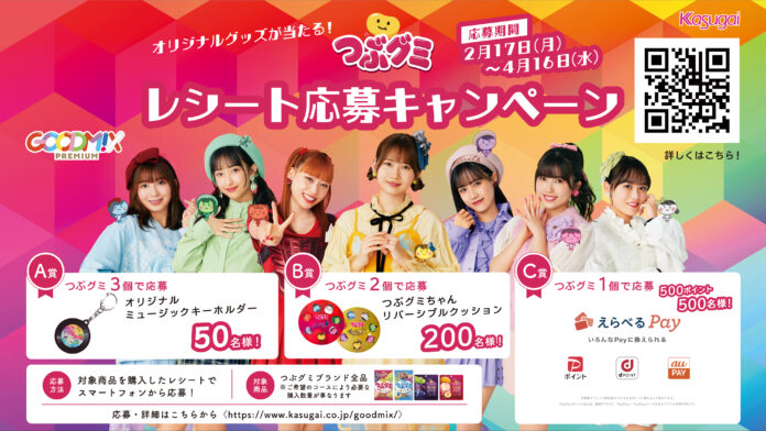 つぶグミ×ハロー！プロジェクト オリジナルグッズなどが当たるレシート応募キャンペーンを2/17から実施のメイン画像