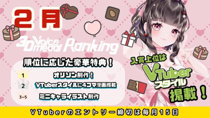 CrossVision、V-tampにおける2月度「ボイスメダル」販売数トップ5のVTuberランキングを発表のメイン画像
