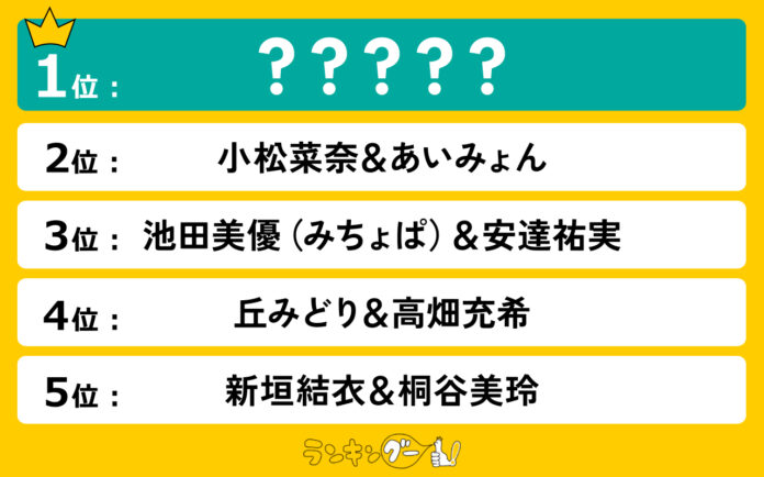 顔がそっくりな女性芸能人ランキングを発表！1位は姉妹のように激似なあの2人に決定！のメイン画像