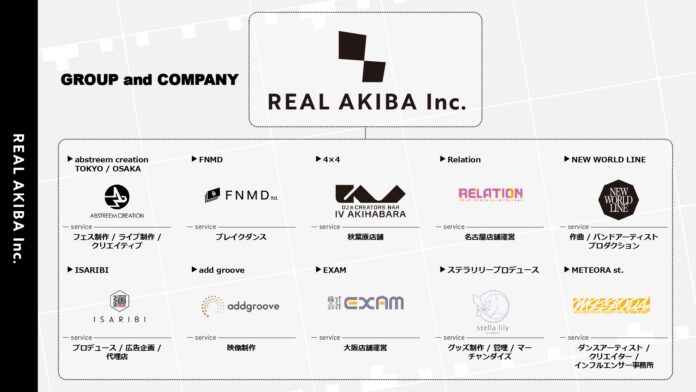 鈴木おさむ氏らが出資するリアルアキバグループ発表。クリエイティブエージェンシー『ISARIBI』ライブ&フェス、カルチャー創造の『アブストリーム』を中心に、新たな会社組織体制図および各社役員を発表。のメイン画像